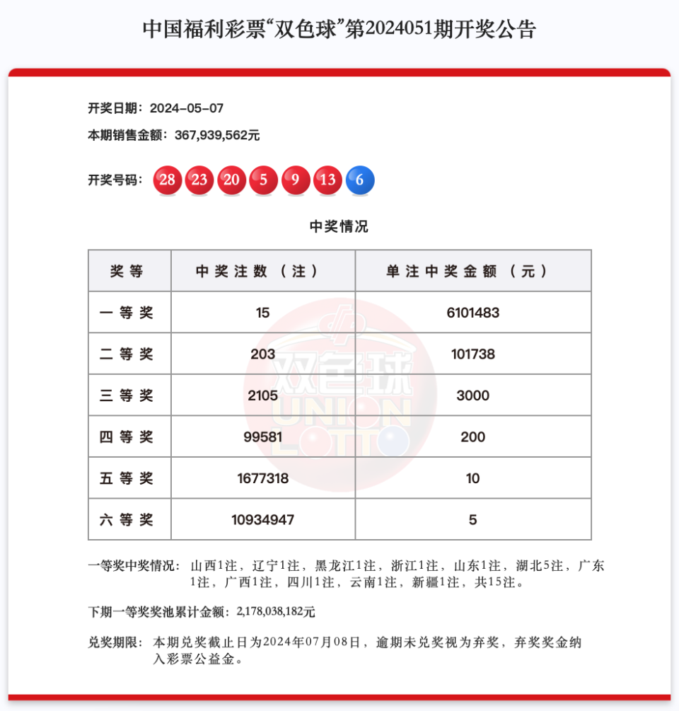 2024澳门六今晚开奖结果是多少,决策资料解释落实_储蓄版8.678