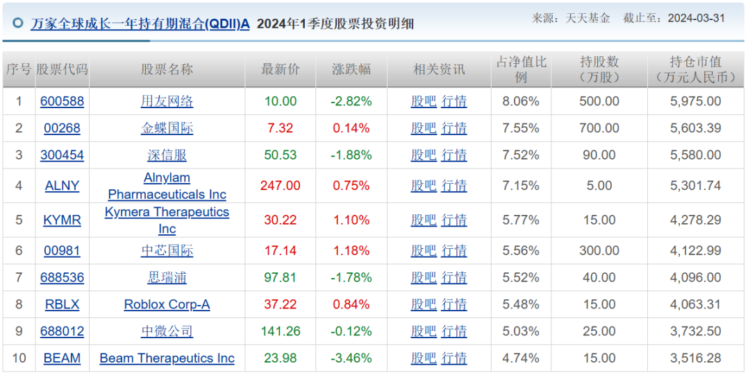 2024澳门天天开好彩精准24码,最新核心解答落实_社交版8.073