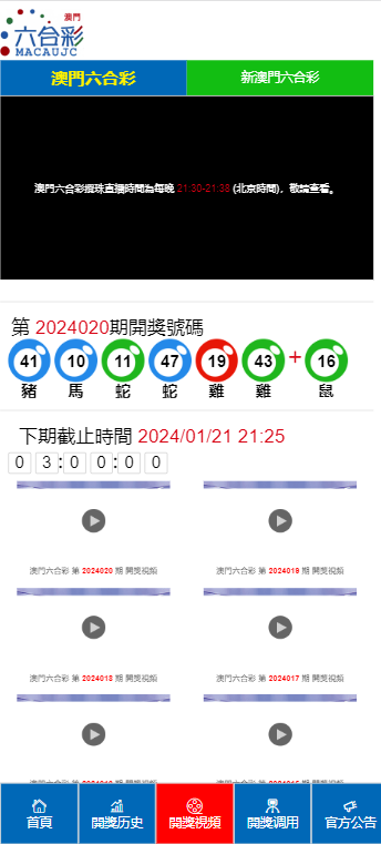 2024澳门天天六开彩免费图,科技成语分析落实_HD4.254