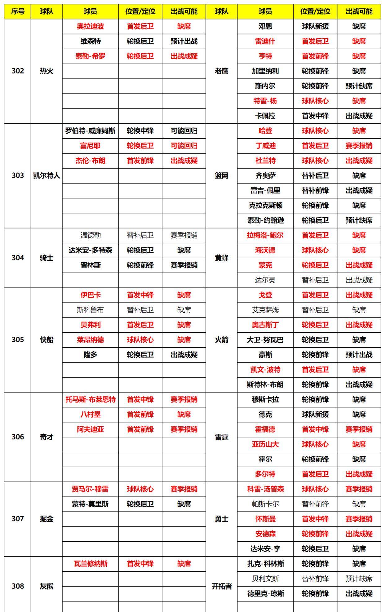 2024年新奥正版资料免费大全,决策资料解释落实_储蓄版8.677