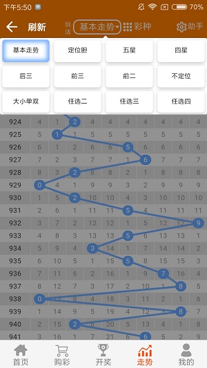 9944cc天下彩正版资料大全,科技成语分析落实_界面版4.655