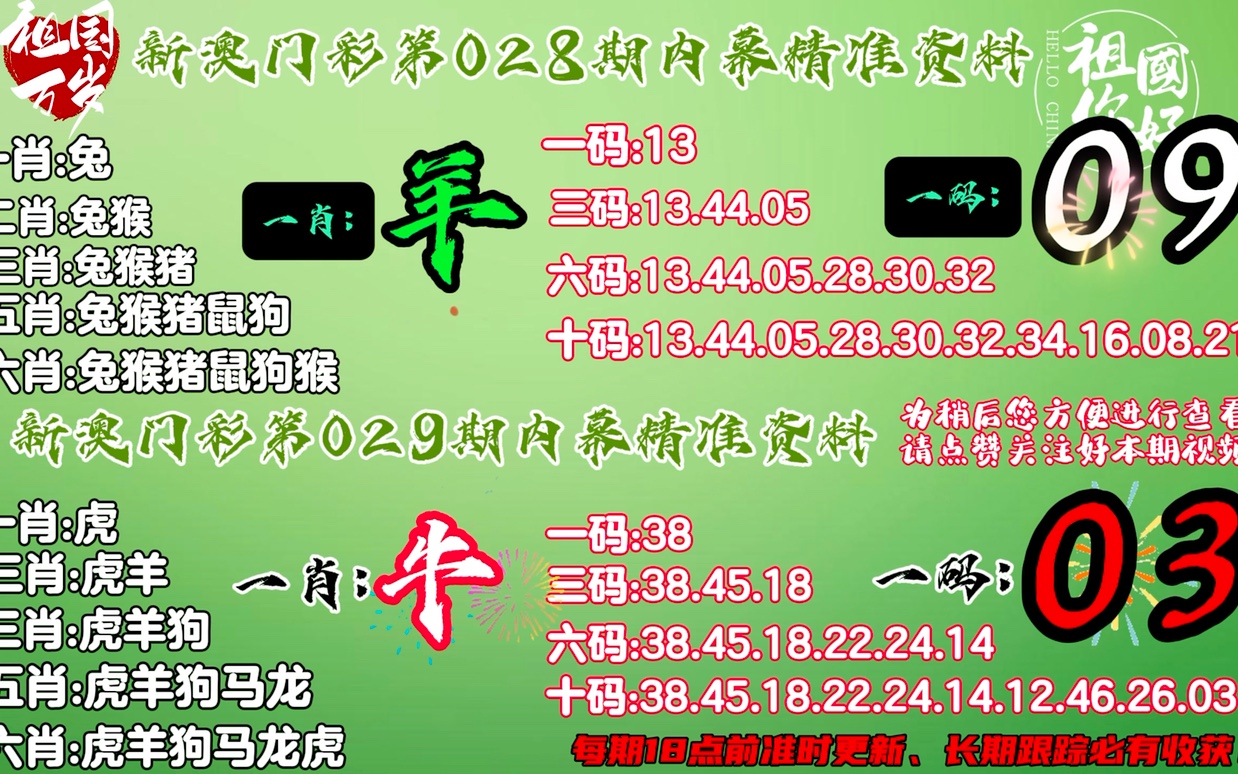 澳门一肖一码100准免费资料,实地解答解释落实_旗舰版29.29.46