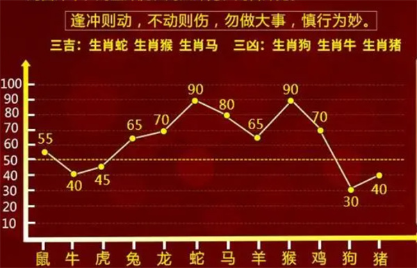 一肖一码100-准资料,科学解答解释落实_升级版95.74.51