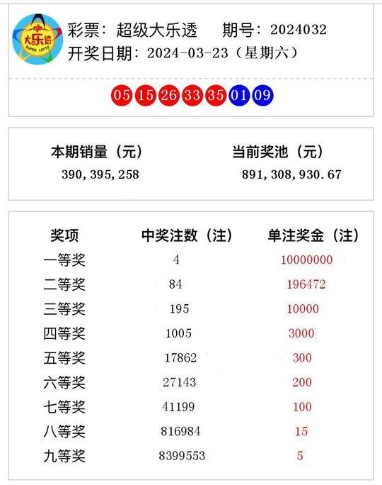 2024澳门六今晚开奖号码,现状解答解释落实_钻石版4.7.53