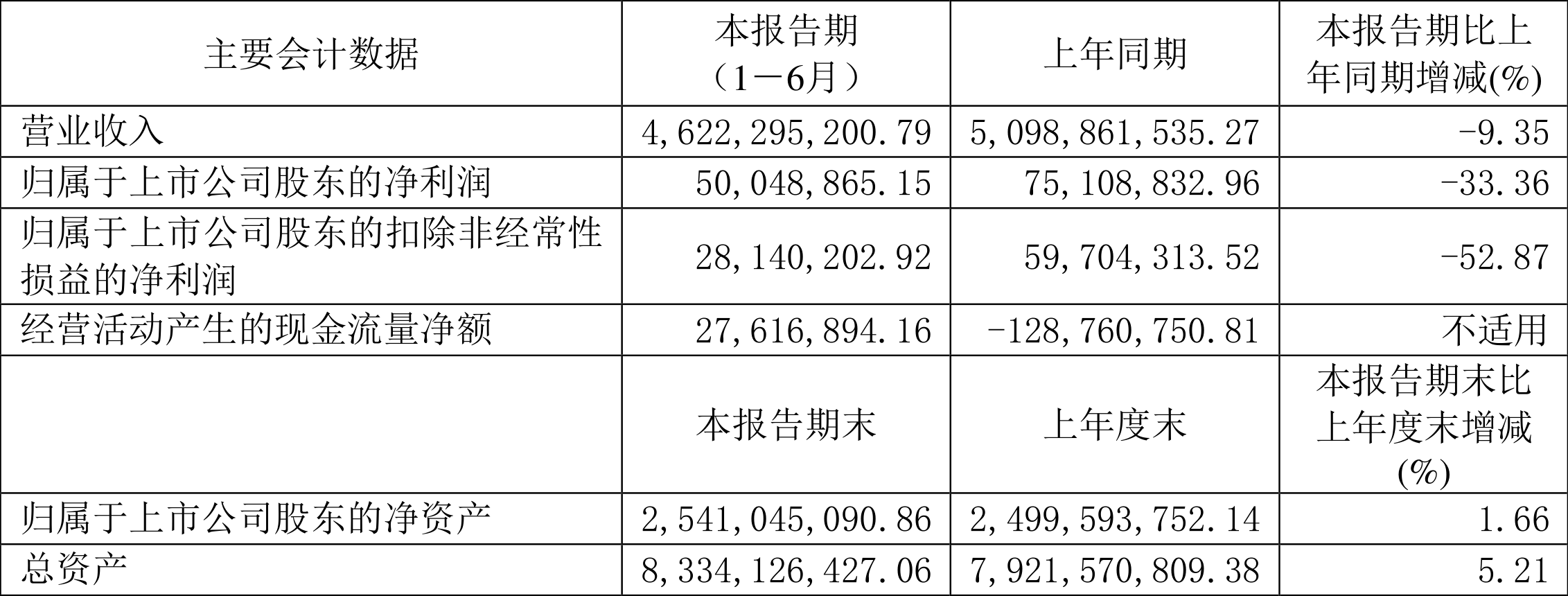 2024新澳特玛内部资料,科技成语分析落实_HD4.255