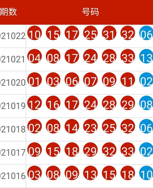 2024澳门六开彩开奖结果查询,详细解答解释落实_黄金版86.3.6