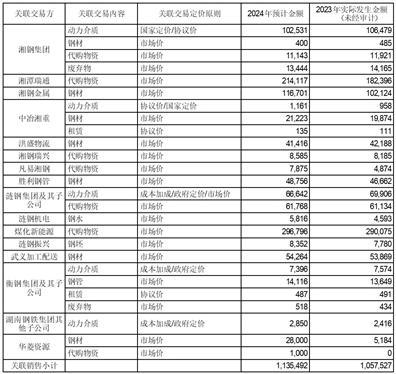 2024年澳门今晚开码料,数据资料解释落实_探索版7.378