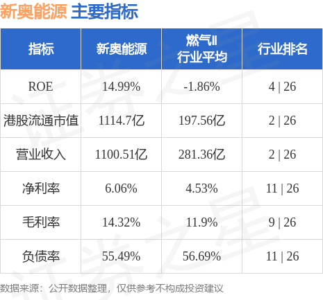 新奥精准免费资料提供,科技成语分析落实_创意版8.636