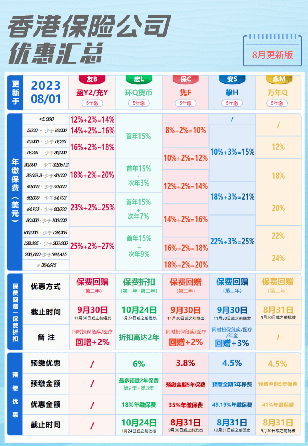 二四六香港资料期期中准,效率资料解释落实_精英版9.368