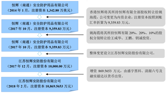 最准一肖一码100%香港78期,现状解答解释落实_钻石版4.7.53