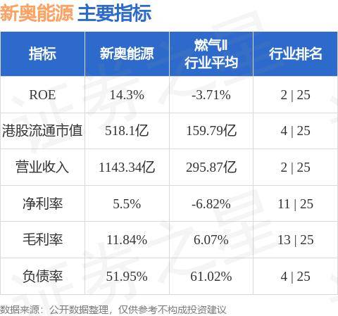 新奥门天天开奖资料大全,科技成语分析落实_界面版4.655