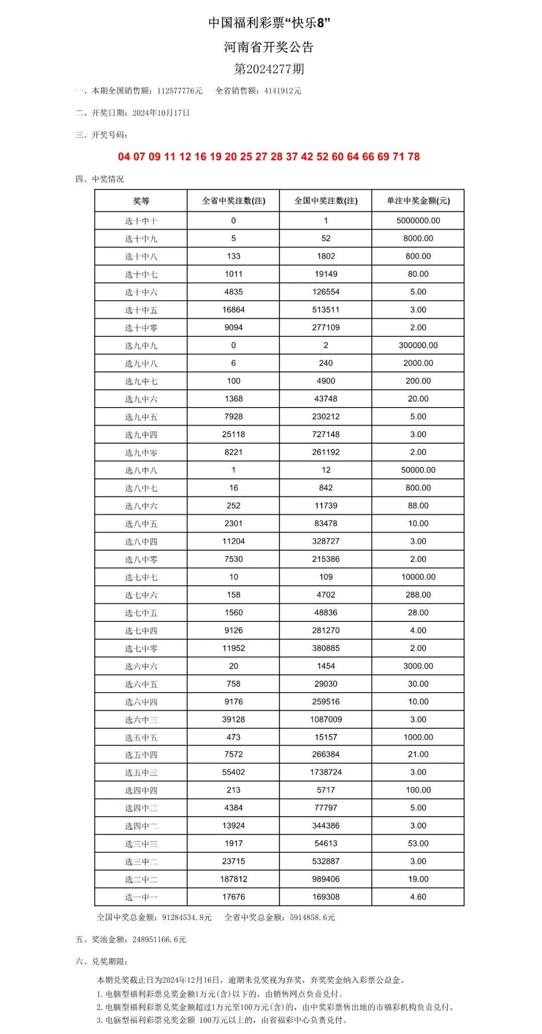 老澳门开奖结果2024开奖记录,最新核心解答落实_社交版8.075