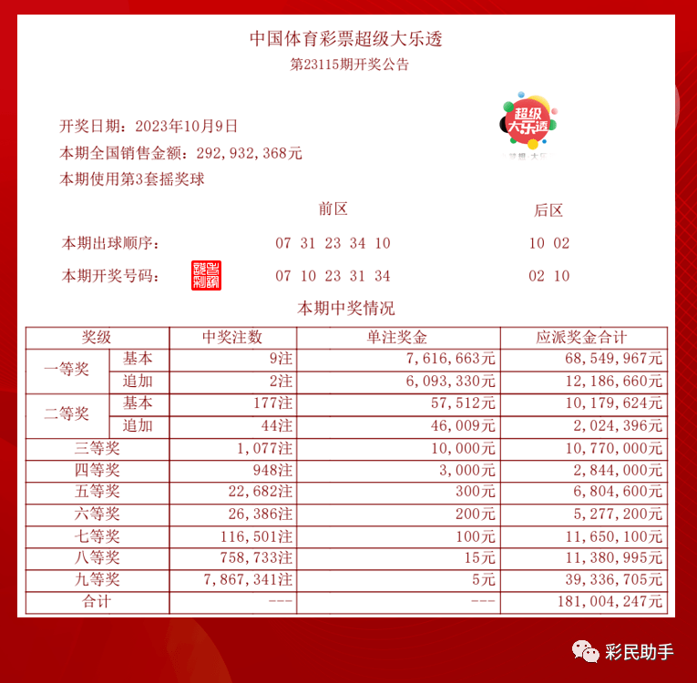 2024年新澳门今晚开奖结果查询,决策资料解释落实_储蓄版8.676