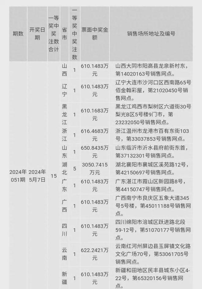 2024澳门今晚开奖结果,定量解答解释落实_体验版87.99.13