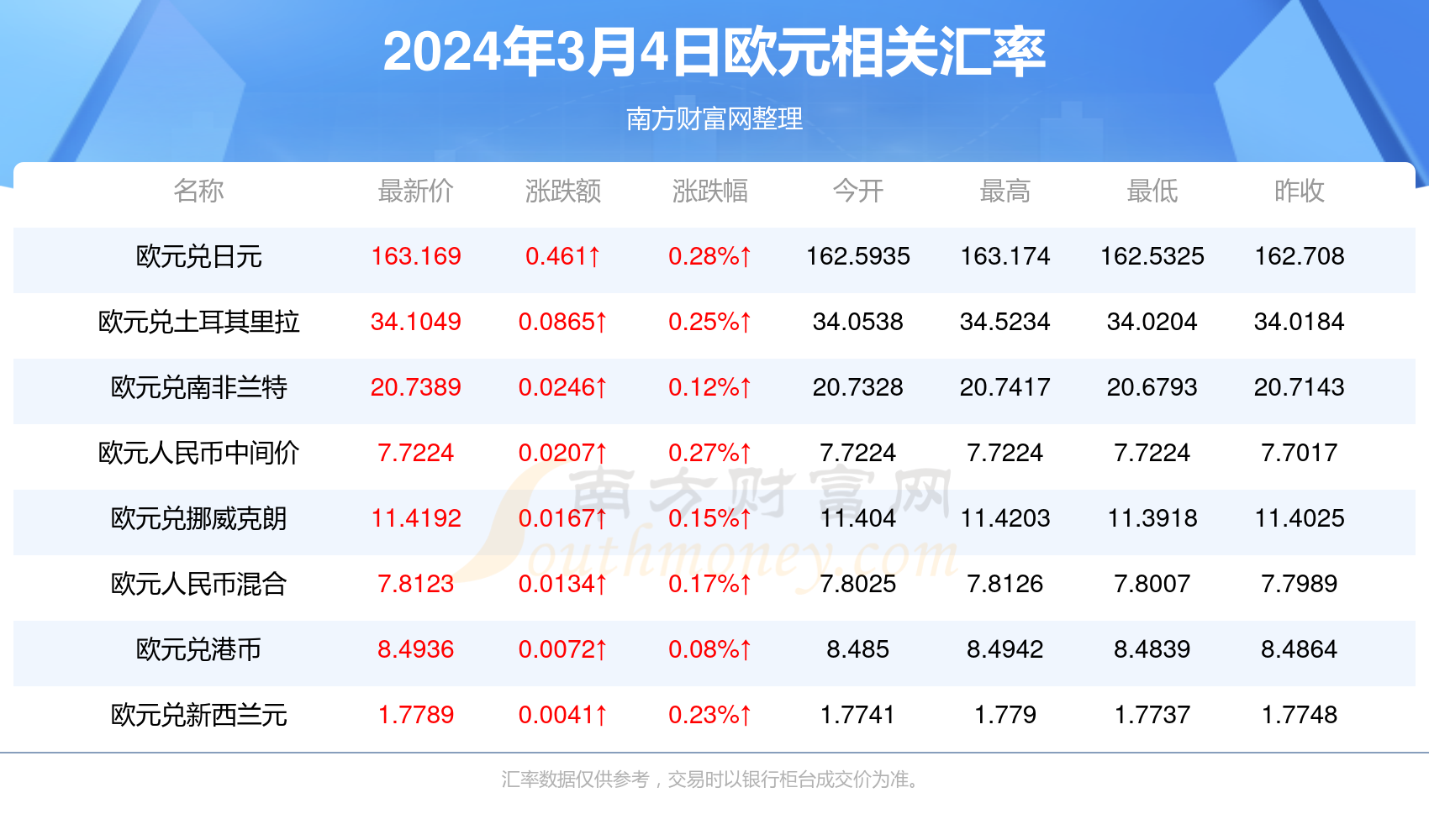 2024香港今期开奖号码,科技成语分析落实_创意版8.639