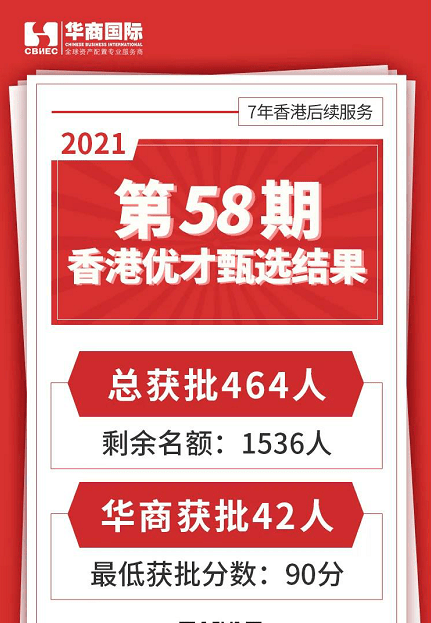 香港期期准资料大全,全面解答解释落实_豪华版38.78.30