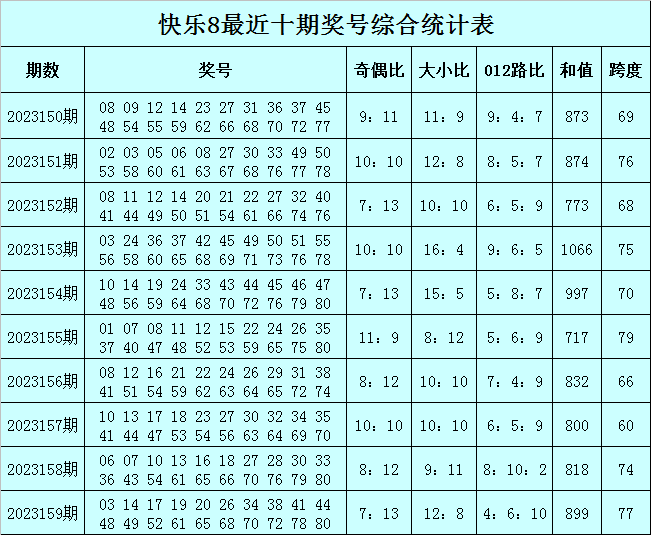 澳门一肖一码一必中一肖.,科技成语分析落实_HD4.255