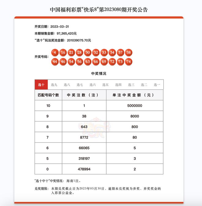 二四六天天彩资料大全网最新2024,科技成语分析落实_界面版4.657