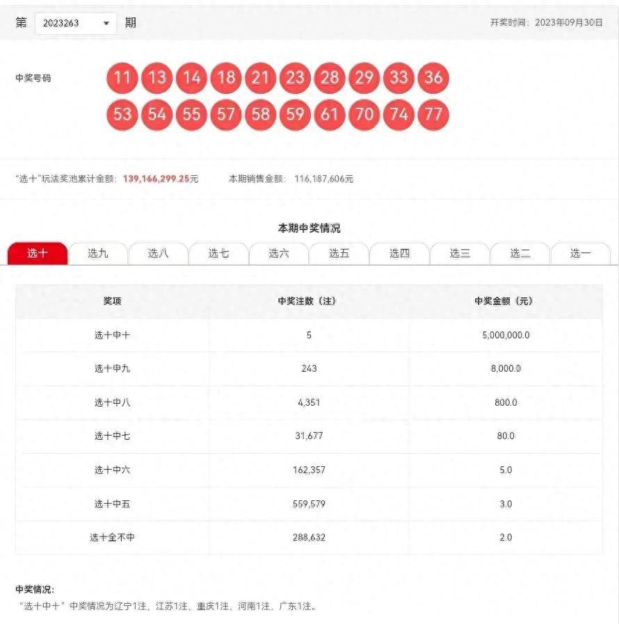 新澳门六开彩开奖结果2020年,最新答案解释落实_免费版2.95