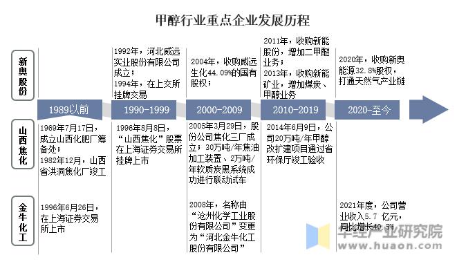 新奥天天免费资料大全,最新答案解释落实_免费版2.94