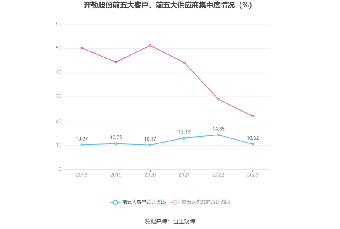 2023年澳门特马今晚开码,现状解答解释落实_钻石版4.7.53