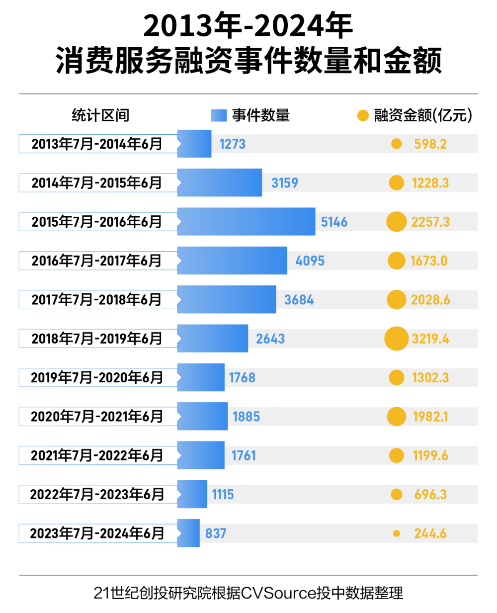 2024年澳彩综合资料大全,最新答案解释落实_免费版2.96