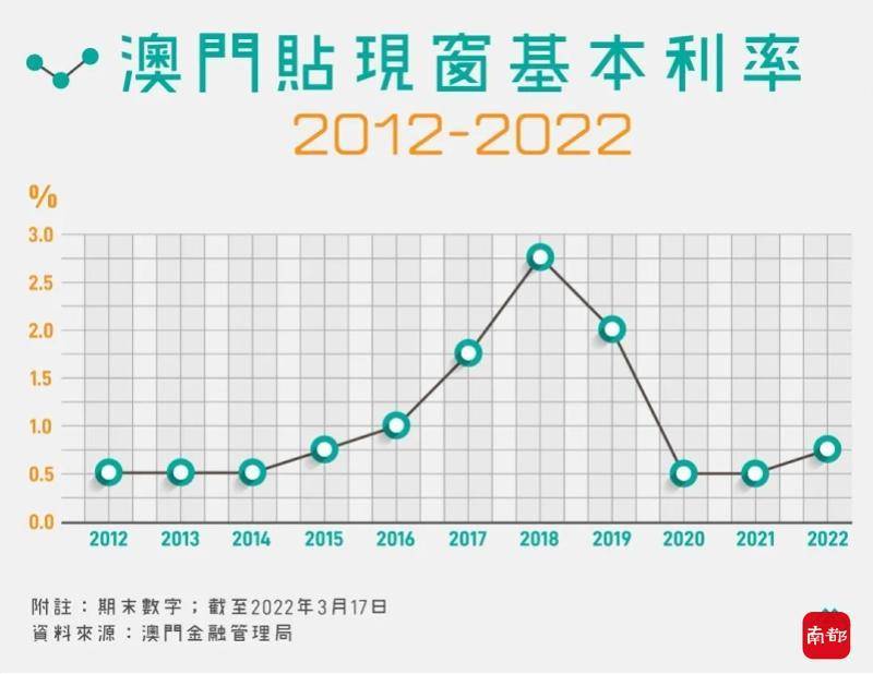 2024年香港澳门开奖结果,效率资料解释落实_精英版9.368