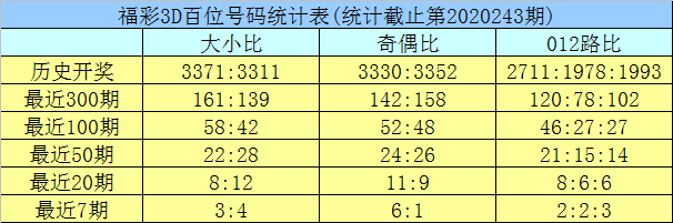 2024澳门六开彩开奖结果查询表,综合解答解释落实_优选版74.70.98