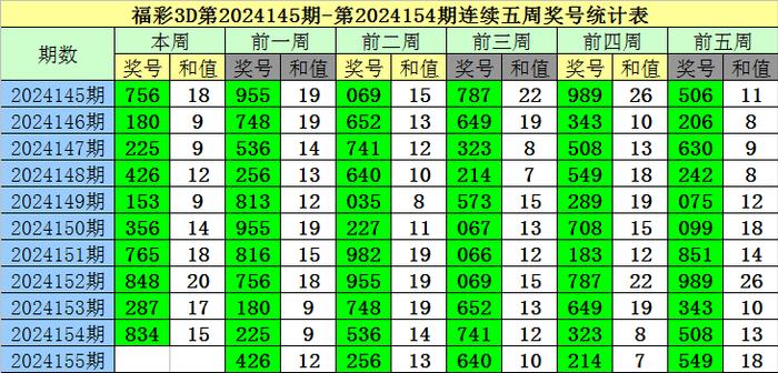 澳门一码一码100准确2024,科技成语分析落实_HD4.255