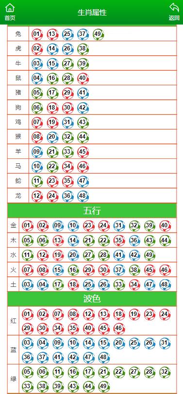 澳门一肖一码一一子,决策资料解释落实_储蓄版8.678